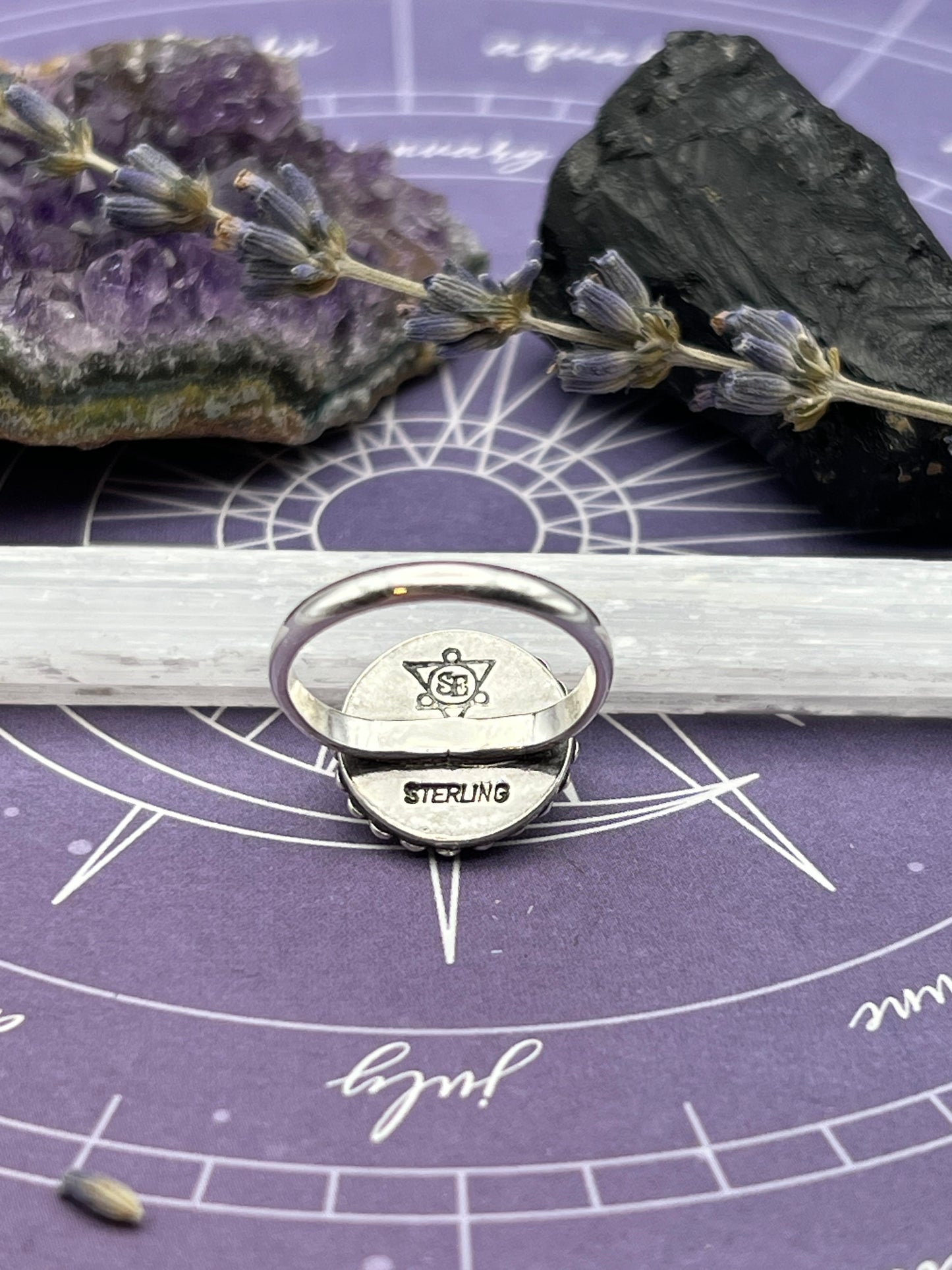 The Duality Ring